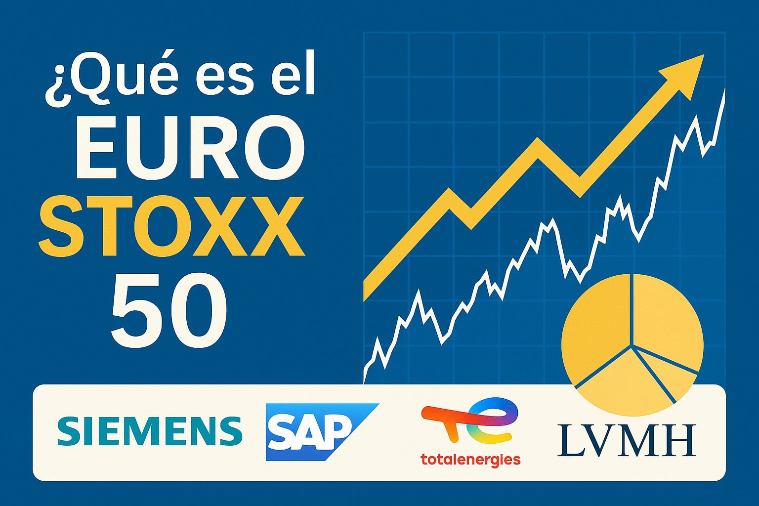 ¿Qué es el S&P 500?